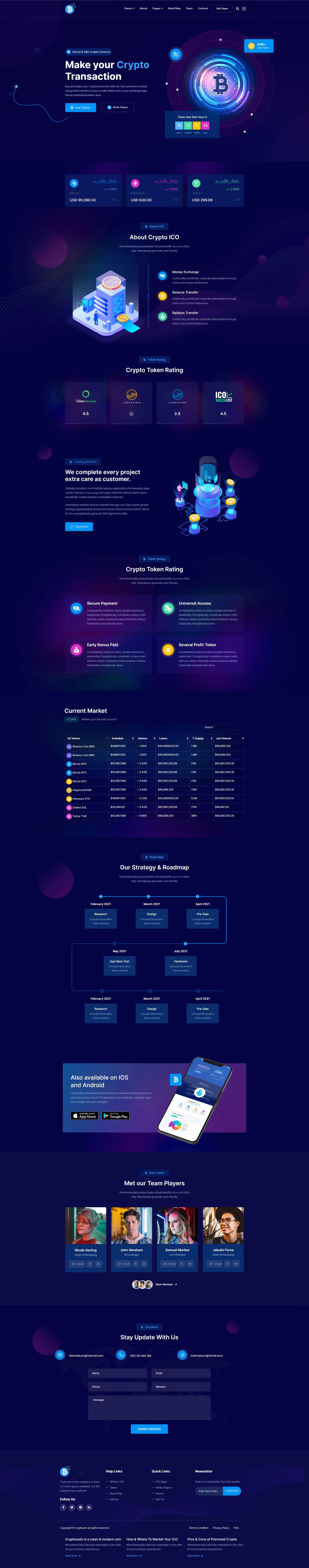 Custom Web Development Services | DesignsPedia USA